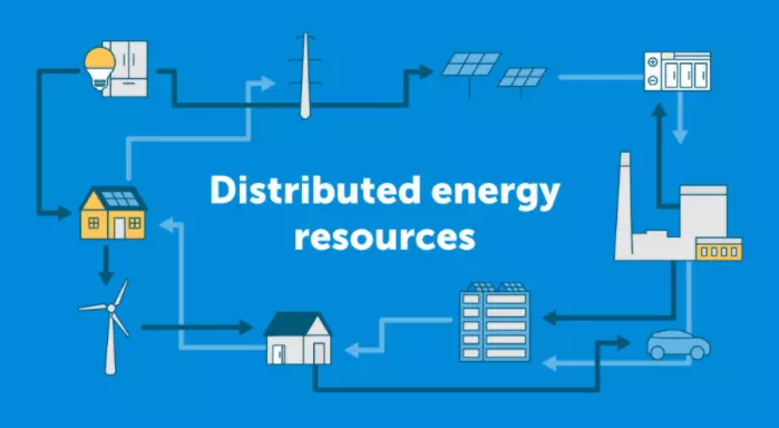 Distributed energy resources graphic